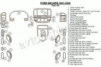 Декоративные накладки салона Ford Escape 2001-2004 базовый набор, 28 элементов.
